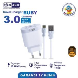 Charger Excellence Ruby 18W for Micro USB/Type-C/iPhone
